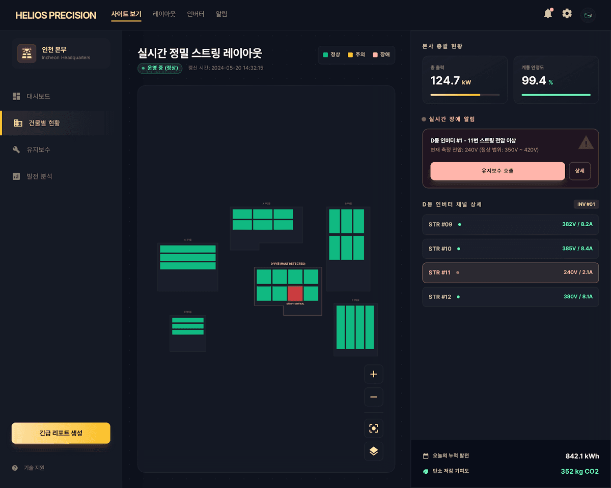 PV REMS String Layout