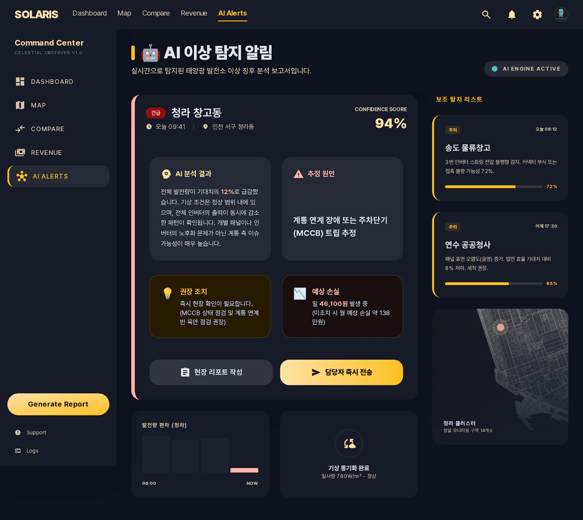 PV REMS AI Alerts